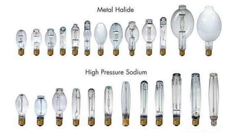 different types of pot lights