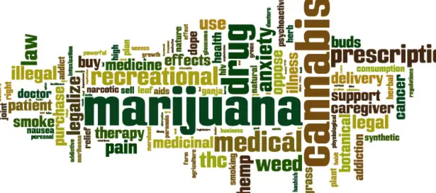 About marijuana